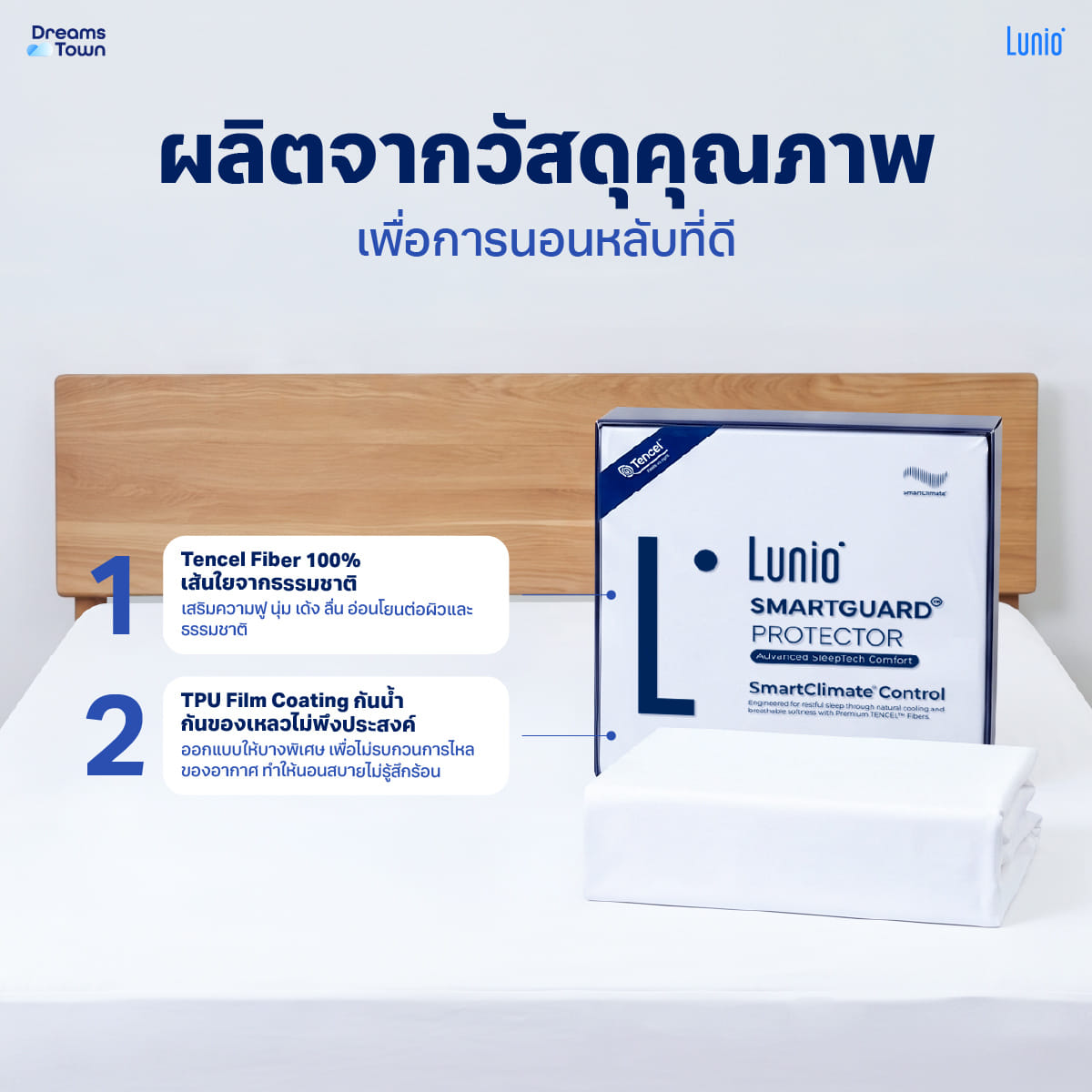 ผ้ารองกันเปื้อน 6 ฟุต LUNIO SMARTGUARD PROTECTOR_2